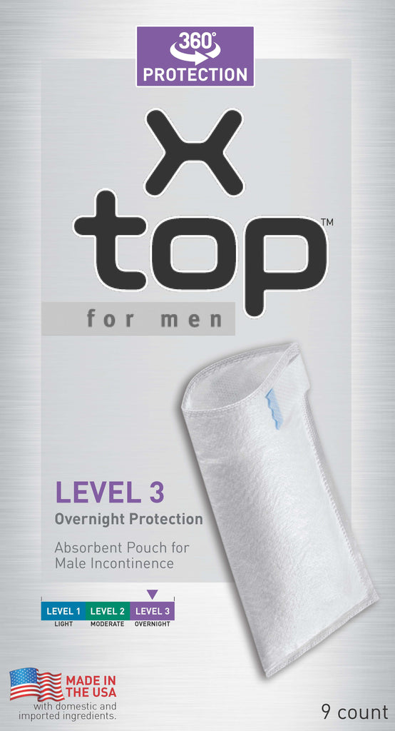 Male deals incontinence products